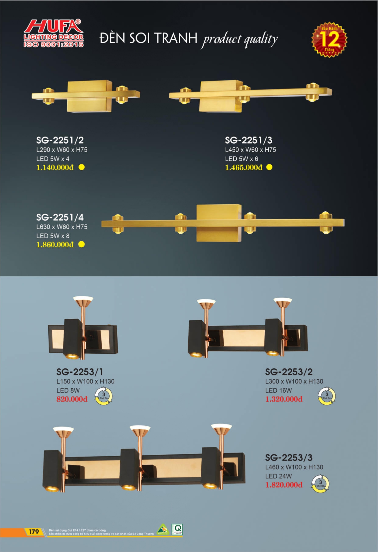 Bảng giá đèn LED HUFA 2026